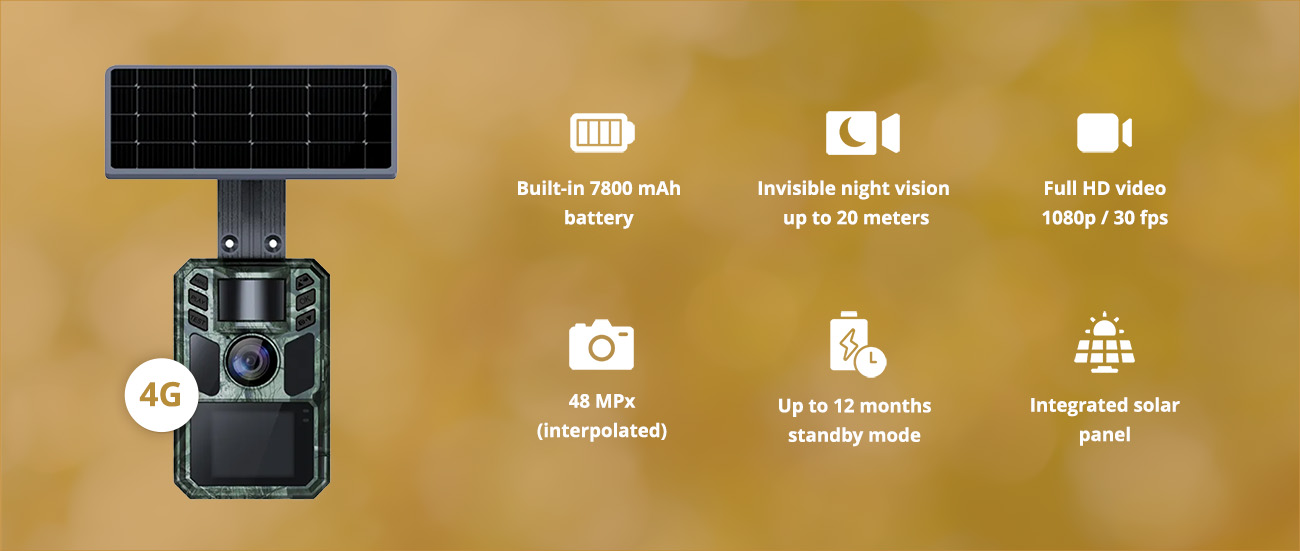 Wachman Alfa Live4G Камера за наблюдение - Характеристики